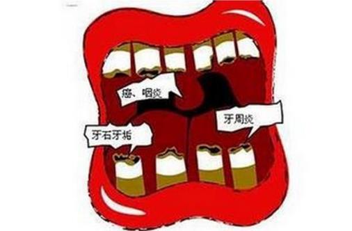 吸烟对身体的十大危害盘点，吸烟居然会改变基因