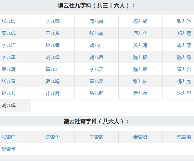 德云社成员名单表