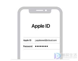 苹果手机换卡后要怎么操作ID怎么用老歌(苹果手机换卡后要怎么操作ID怎么用)