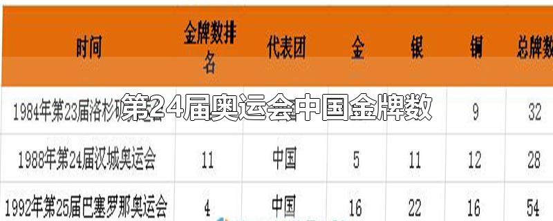 第24届奥运会中国金牌数量(中国24届到31届奥运会金牌数)