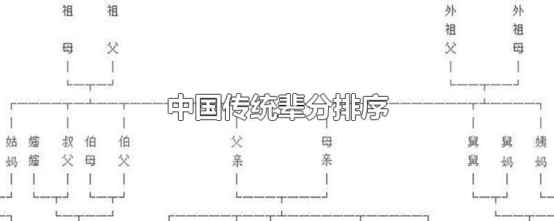 中国传统辈分排序(中国排辈分的依据是啥?)