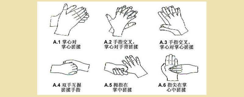 医务人员洗手的方法和步骤(医务人员洗手的方法有哪些)