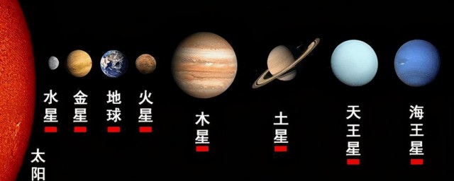 太阳系中质量最大的行星是什么星(太阳系中质量最大的行星是什么行星)